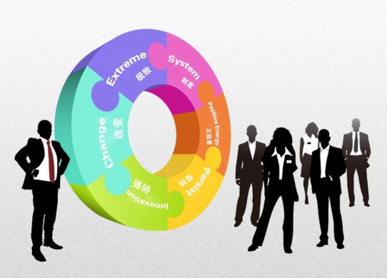 有適合團(tuán)隊(duì)用的云盤嗎？