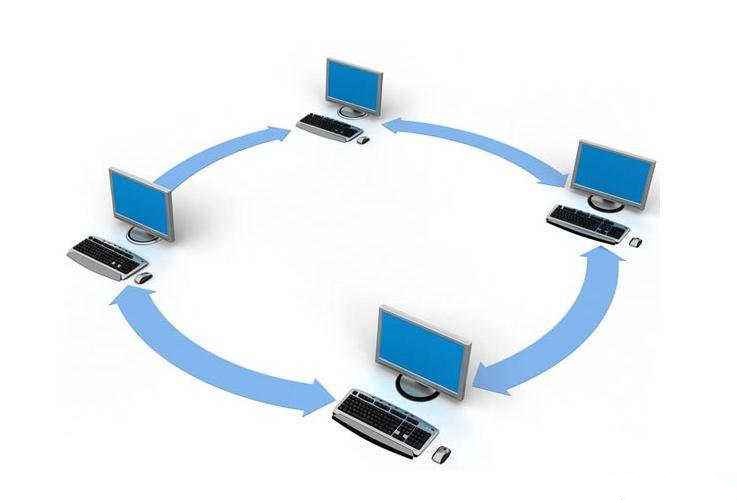 局域網企業網盤搭建成本略高