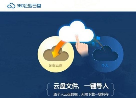 360企業云盤文件如何分享？