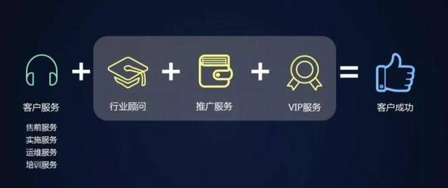艾瑞發(fā)布《2018年中國企業(yè)網(wǎng)盤行業(yè)發(fā)展白皮書》，億方云成SaaS企業(yè)網(wǎng)盤優(yōu)秀案例插圖1