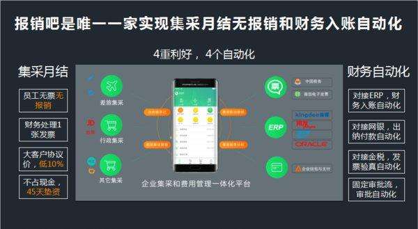 盤點(diǎn)可以提升企業(yè)效率的十大移動(dòng)辦公軟件插圖4