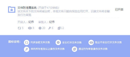 億方云“文件防泄漏系統(tǒng)”重磅上線 企業(yè)數(shù)據(jù)安全保障再升級插圖4
