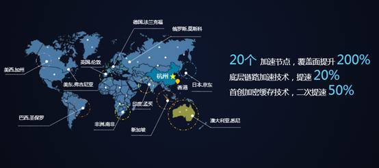 億方云“Link Future 2017”回顧:六大產品新特性震撼發布 持續引領行業創新插圖4 億方云“Link Future 2017”回顧:六大產品新特性震撼發布 持續引領行業創新插圖4