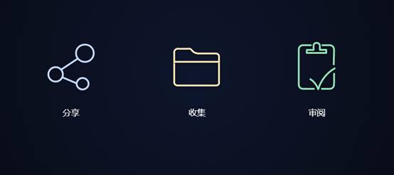 億方云“Link Future 2017”回顧:六大產品新特性震撼發布 持續引領行業創新插圖5 億方云“Link Future 2017”回顧:六大產品新特性震撼發布 持續引領行業創新插圖5