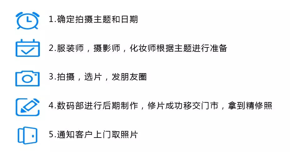 億場景 | 愛的中轉(zhuǎn)站，用億方云快速安全地把愛情成果傳遞到新人手中！