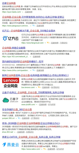 怎么選擇企業(yè)網(wǎng)盤？企業(yè)網(wǎng)盤哪個好？插圖1