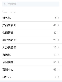 2019年，你值得擁有高效工作、健康生活、記錄精彩這三款軟件插圖2