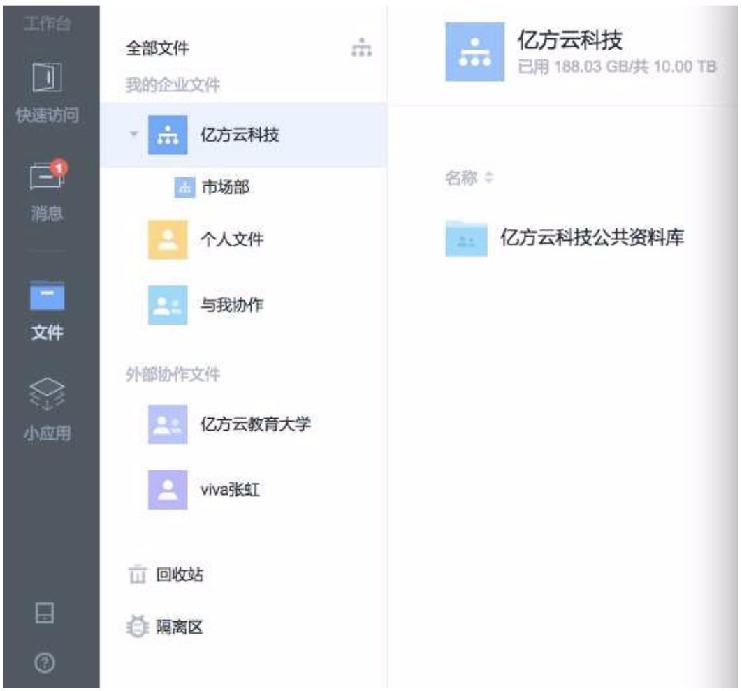 億方云登錄成功后界面