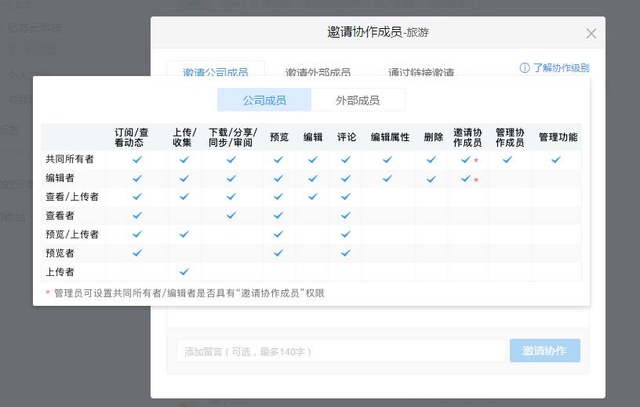 如何使用共享網盤實現文件共享?插圖1 如何使用共享網盤實現文件共享?插圖1