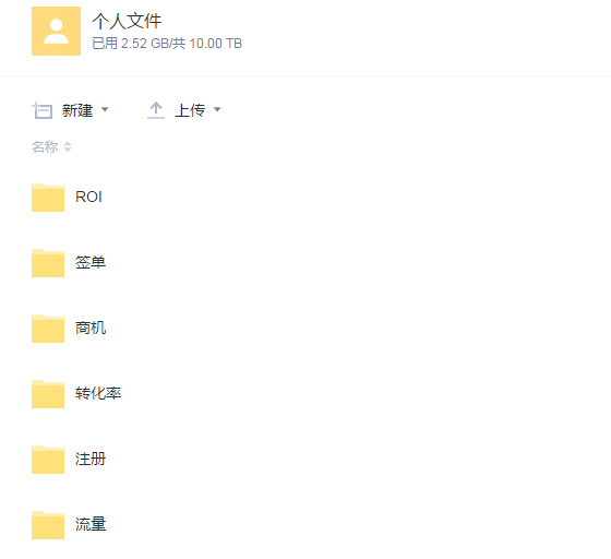 如何共享文件?怎么實現企業文件共享?插圖 億方云已上傳文件