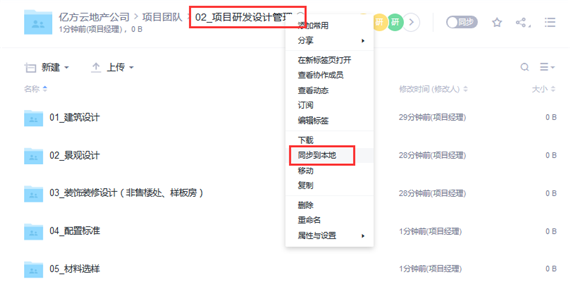 億方云的項目管理之道插圖2