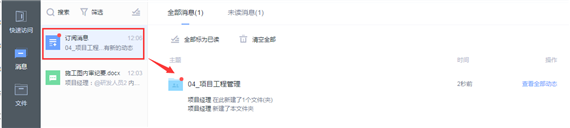 億方云的項目管理之道插圖5