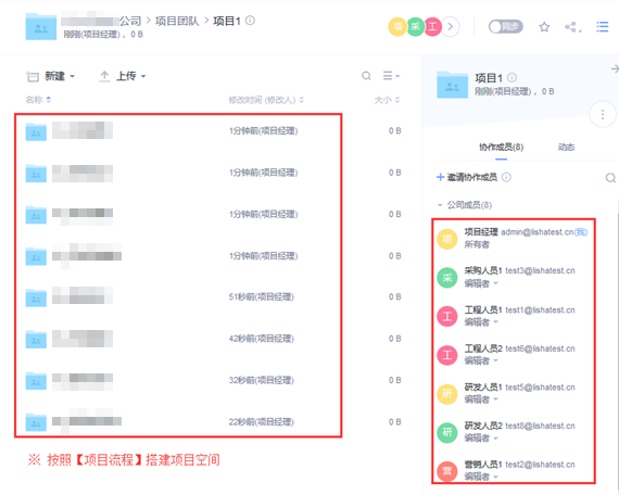 要不要選擇聯想企業網盤？插圖
