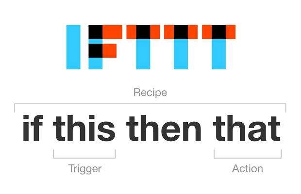 IFTTT