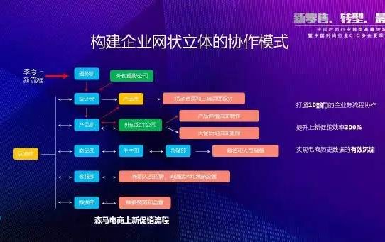 企業網盤價格真的那么貴嗎?縮略圖