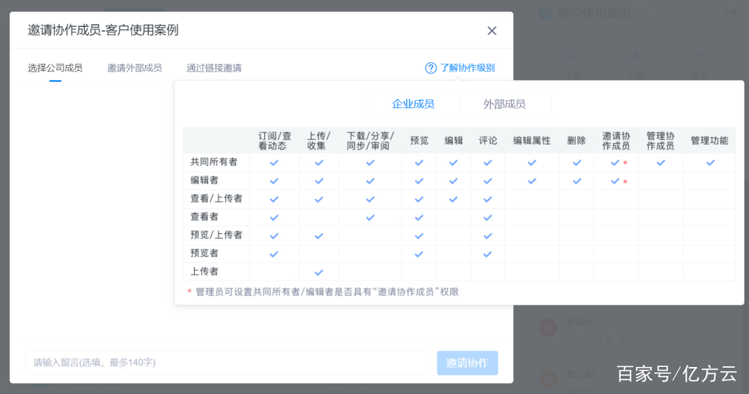 職場中跨部門溝通怎么那么難？可能是你沒掌握到精髓技巧~插圖6